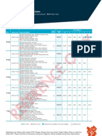 london 2012 calendrier natation triathlon natation synchronisée water polo 