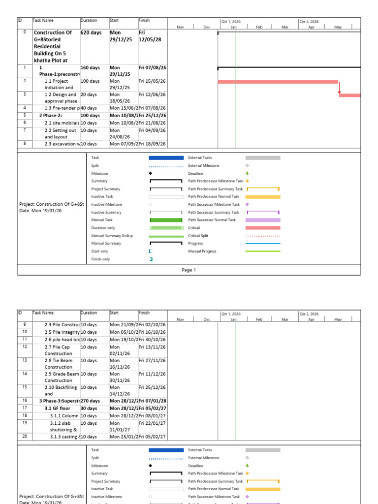 GEEP Project.mpptt.mppFINAL.pdf. | PDF | Civil Engineering | Building ...