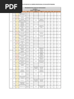Plan de Estudios Educación Preescolar UNED | PDF | Educación de la ...