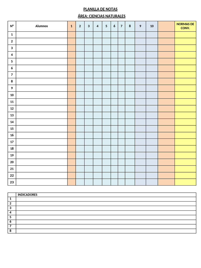 Planilla de Notas | PDF