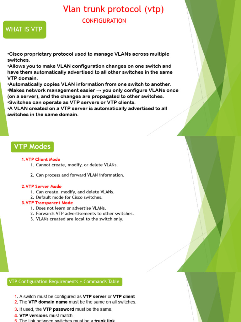 Projet Configuration Du VLAN Trunk Protocol VTP) 1759766634 | PDF