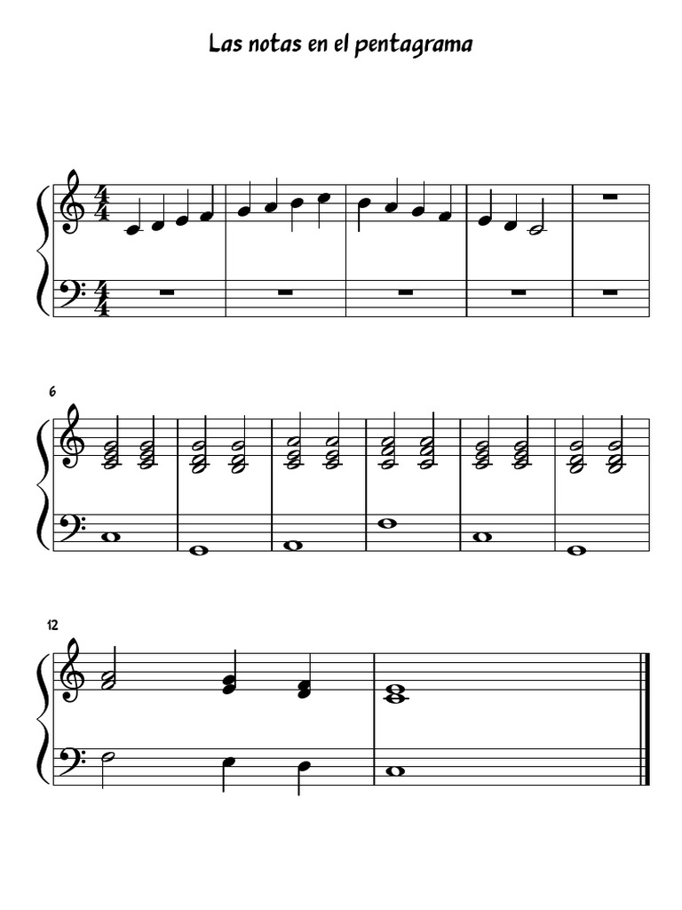 Las Notas en El Pentagrama | PDF