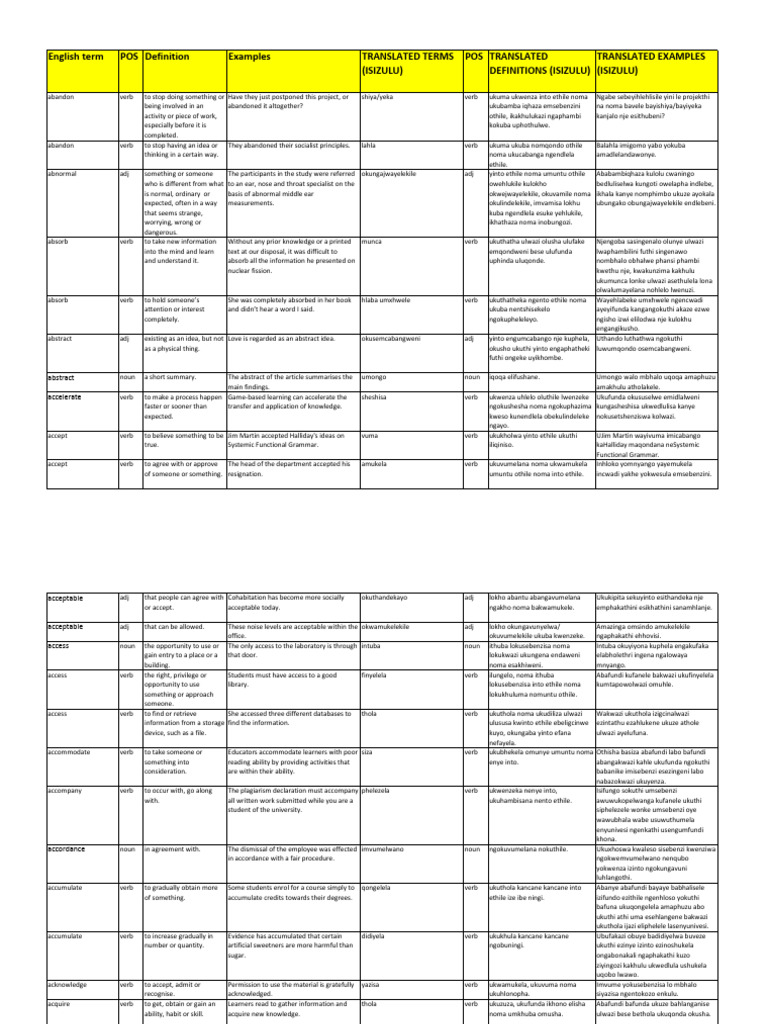 OERTB Academic Vocabulary Term List in English and Isizulu | PDF | Verb ...