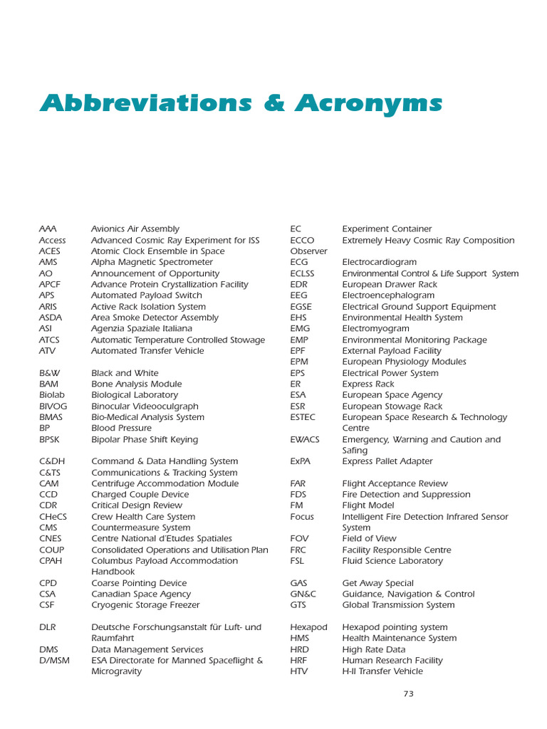 Science Acronyms Esa Int | PDF | International Space Station | Spaceflight