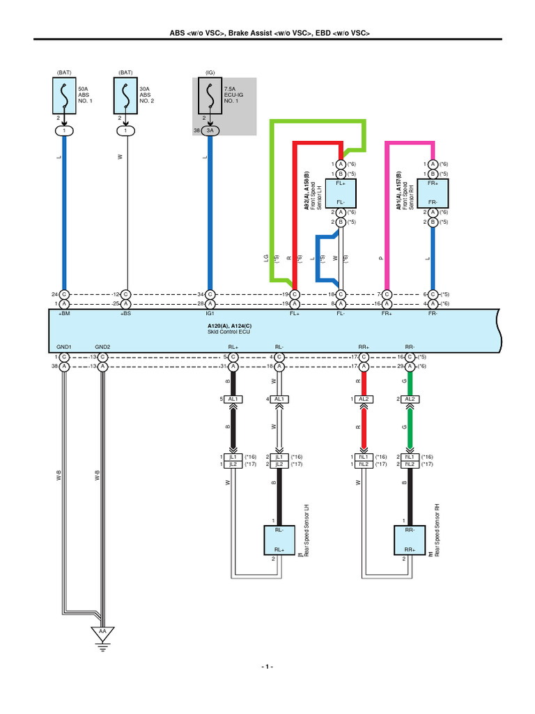 SYSTEM 1 | PDF | Anti Lock Braking System | Road Safety
