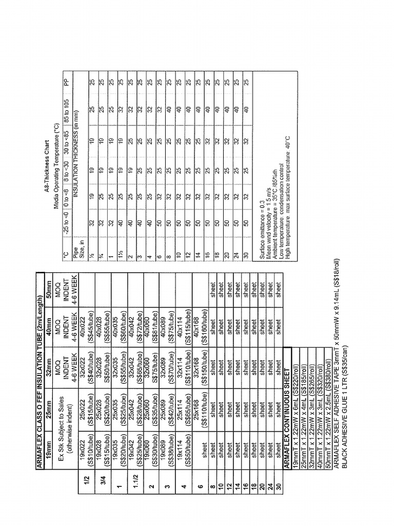 0001 | PDF