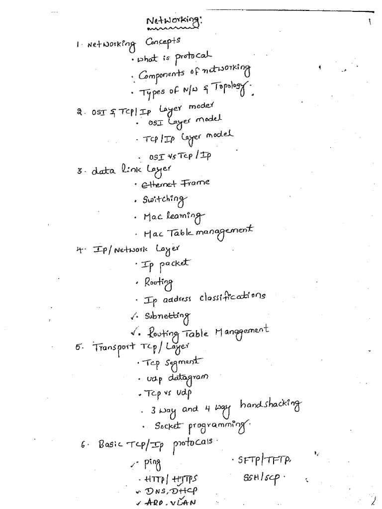 networking material | PDF