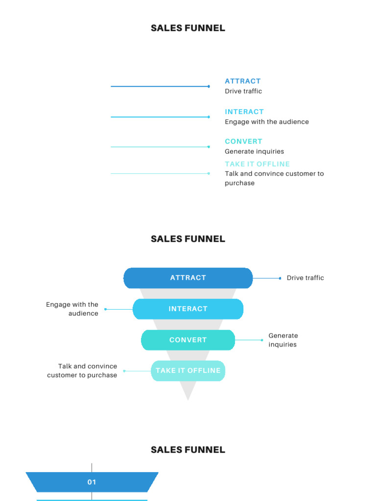 Blue and White Funnel Chart Presentation | PDF