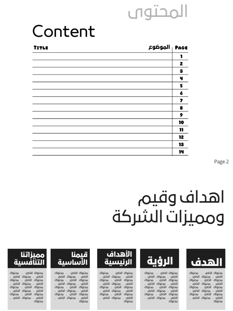 ملف عميل جديد PDF | PDF