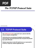 2-Tcp Ip Model