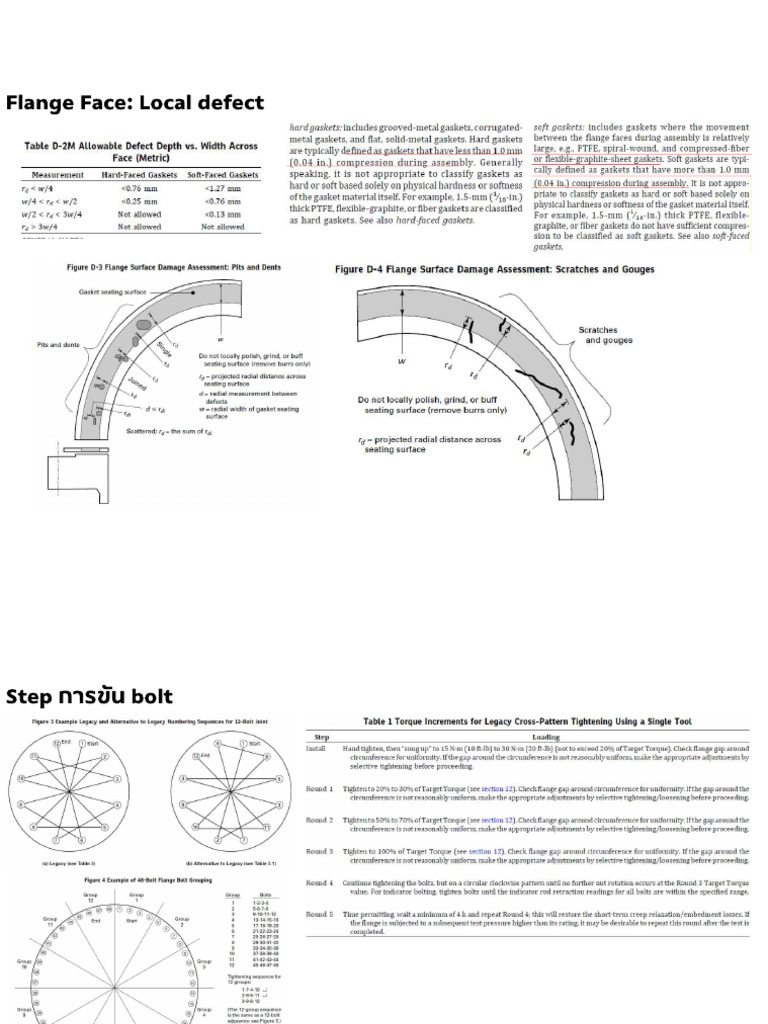Flange Inspection 4 | PDF