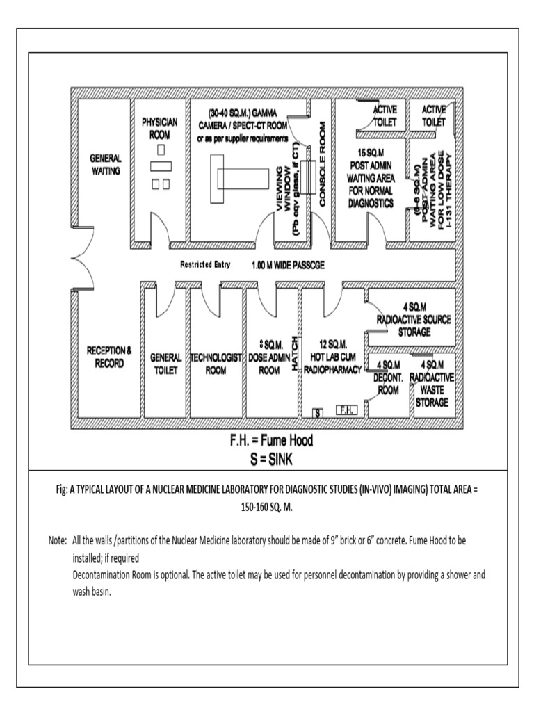 3.6.6 Typical Layout Diagram For Nuclear Medicine Facility | PDF ...