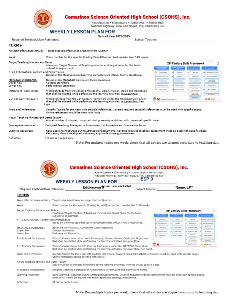 Weekly Lesson Plan 2024 - 2025 | PDF | Teachers | Curriculum