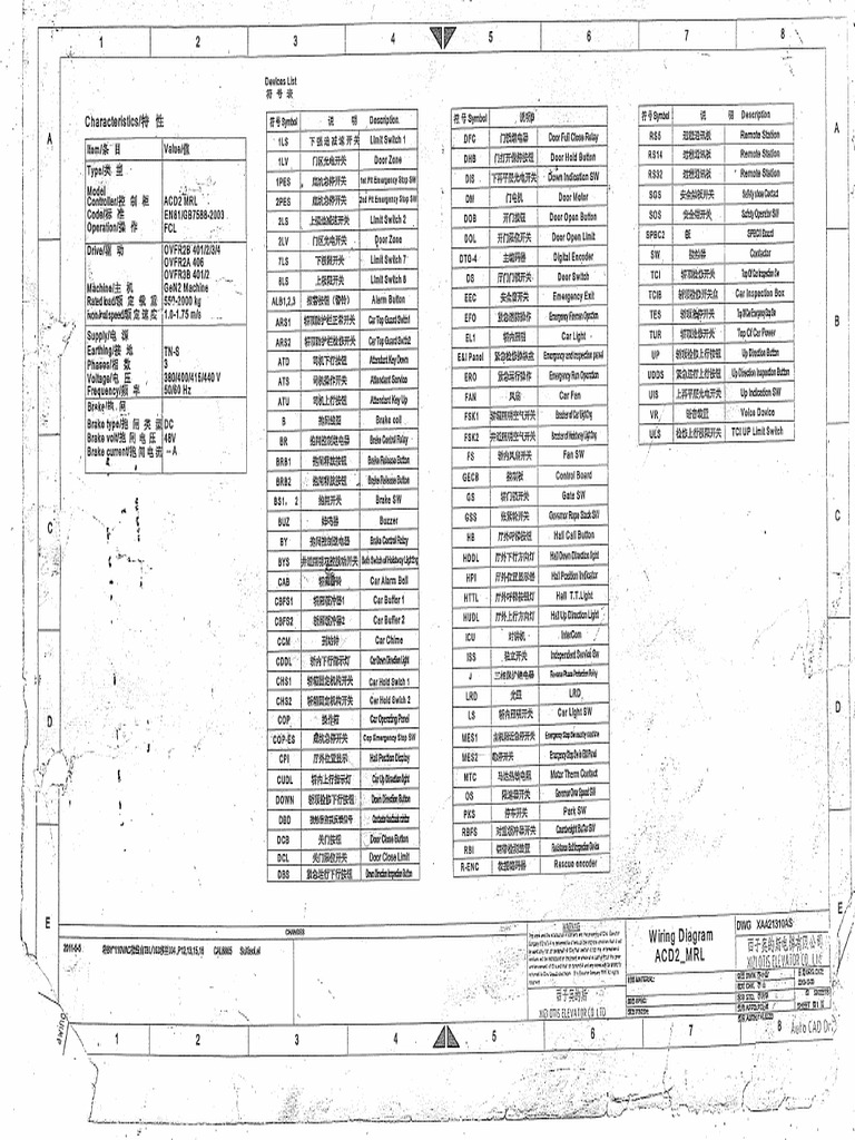 Diag. Xaa21310as-Acd2-Mrl Hus2 | PDF