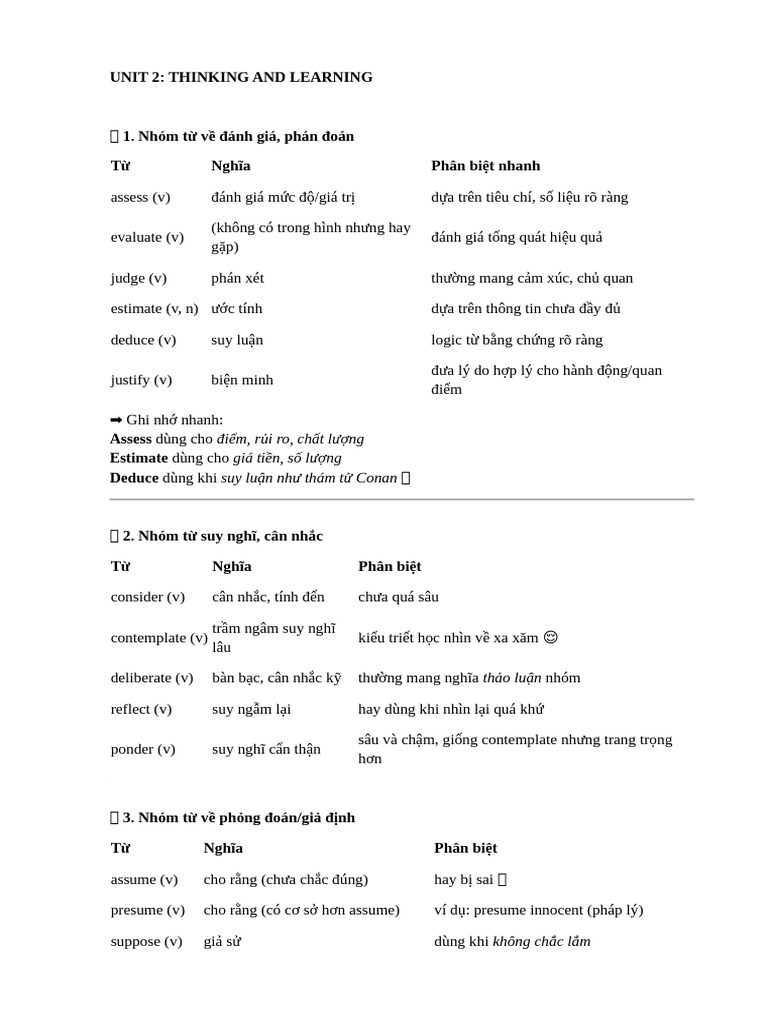 Thinking and Learning | PDF