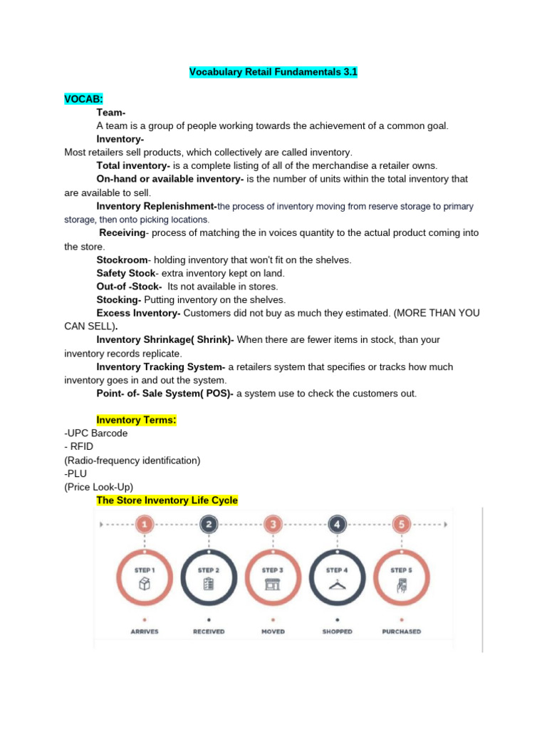 Retail Fundamental Notes 3.1 | PDF | Inventory | Merchandising