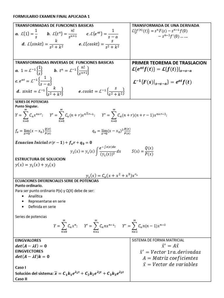 Formulario Examen Final | PDF | Análisis matemático | Matemáticas