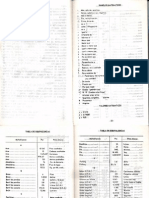 Agenda Del Constructor Del Nacional de Ingenieros