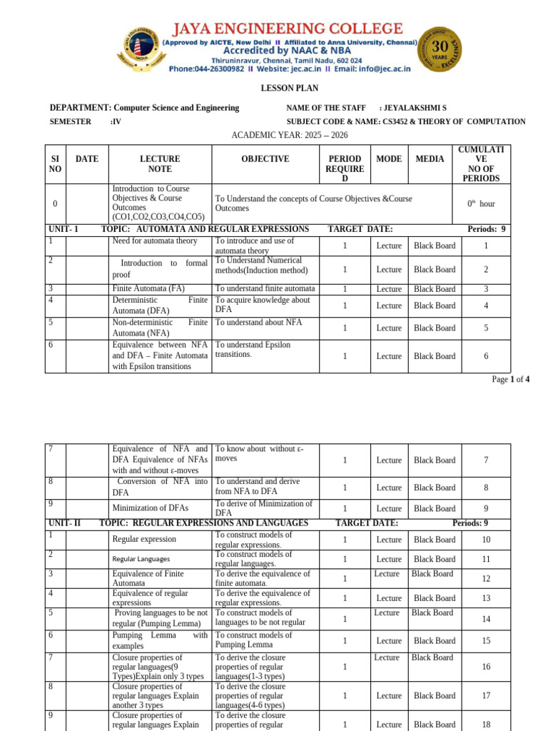 TOC CS3452-Lesson Plan-Final Without Date | PDF | Computational ...
