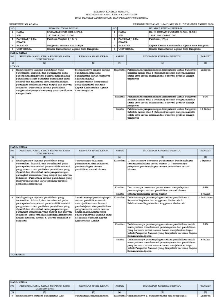 Contoh RHK Final 2026 | PDF