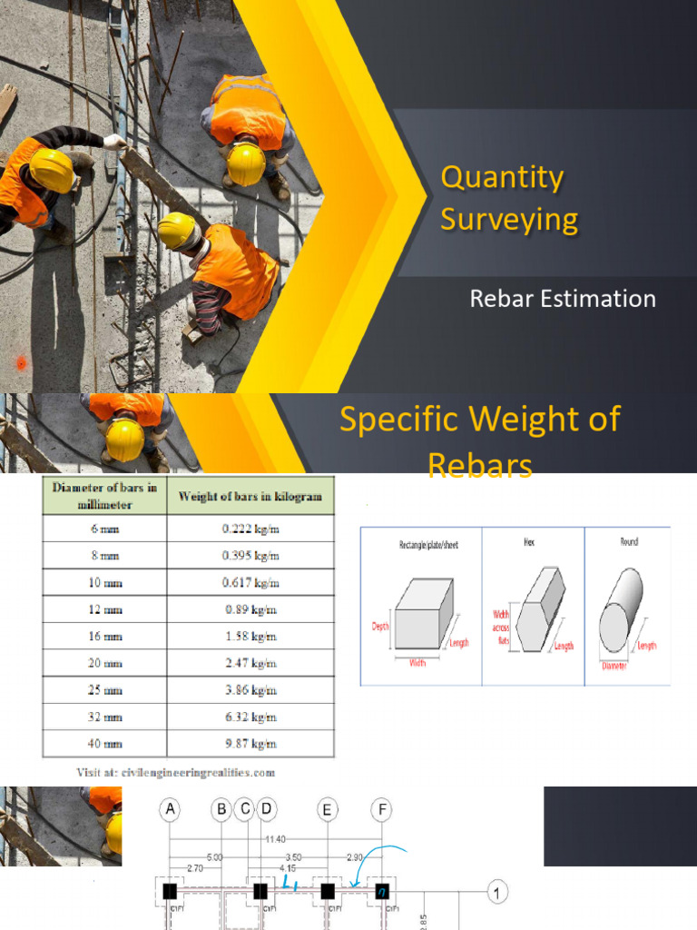 Week 10 11 - Rebars | PDF