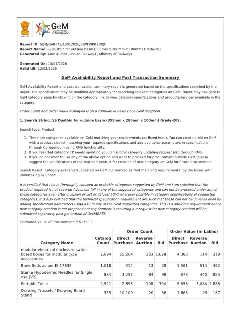 Gem Report | PDF