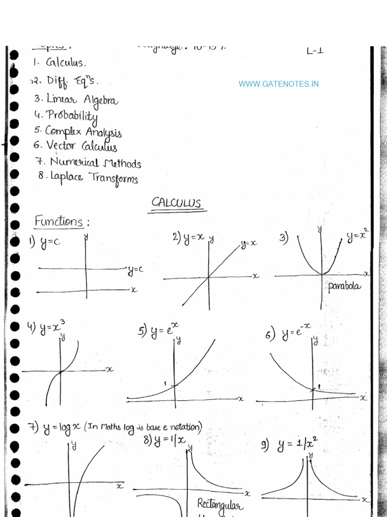 Maths 1 | PDF