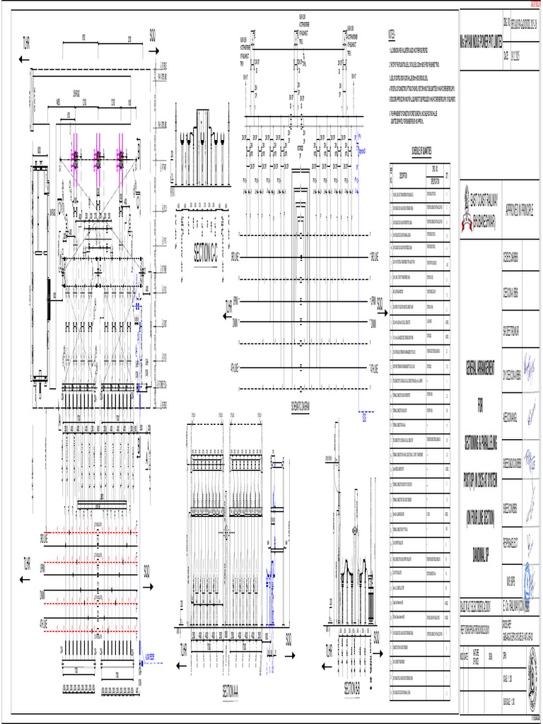 SP DNDL Gad | PDF | Chess Theory | Chess
