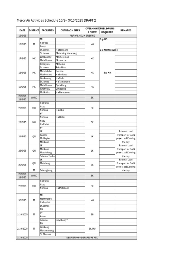 LS Heli Program Sep 2025 DRAFT 2 | PDF