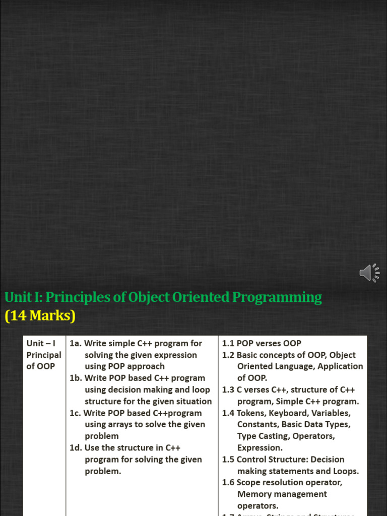 Unit I OOP Updating | PDF | Object Oriented Programming | Inheritance ...