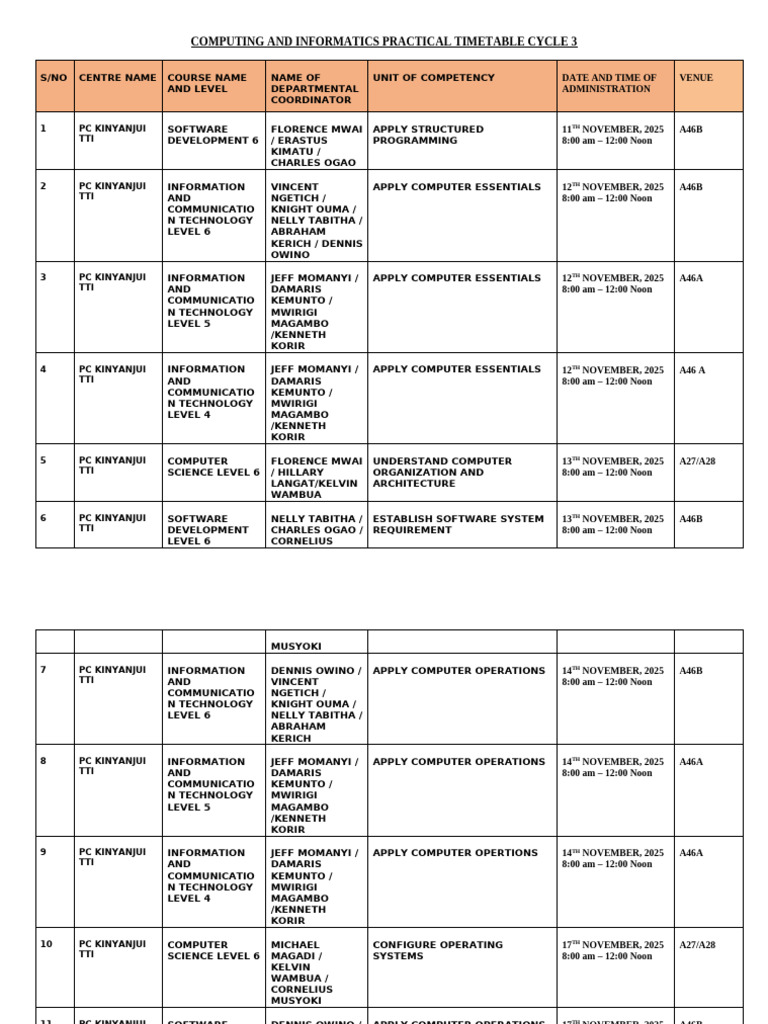 Computing & Informatics Practical Timetable Cycle 3 | PDF