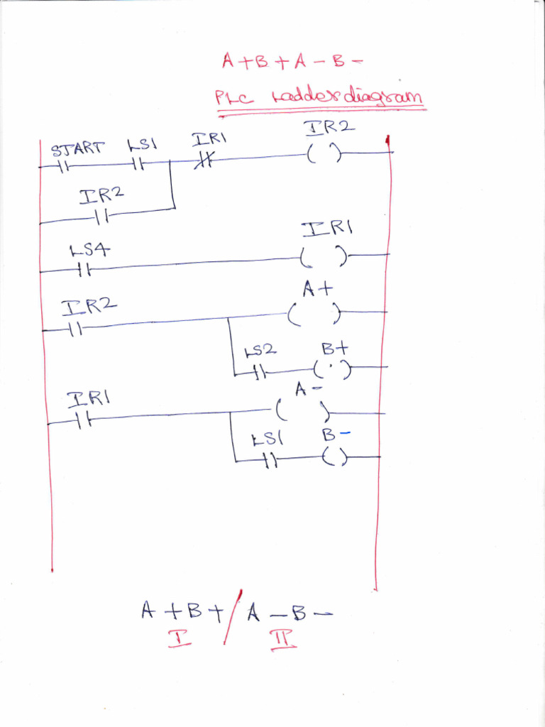 PLC Ladder Diagram | PDF