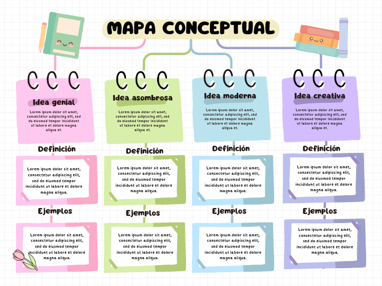 Grafica Mapa Conceptual Esquema Simple Multicolor | PDF