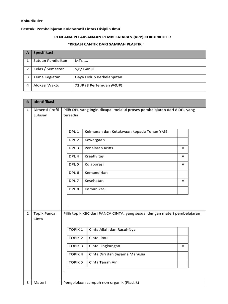 Contoh PPM Kokurikuler | PDF