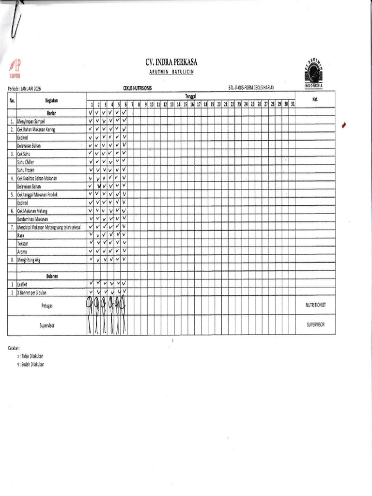 Ceklis Harian Ip 20260107 0001 Compressed | PDF