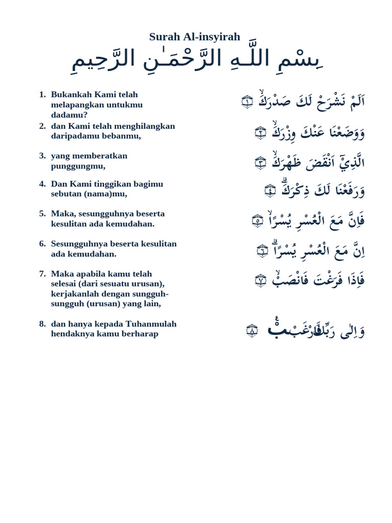 Surah Al Insyirah | PDF