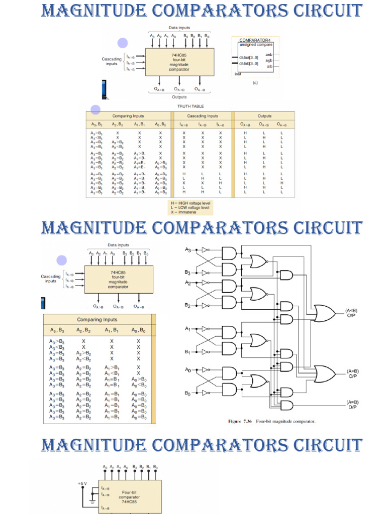 Lec 17 | PDF