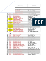 Daftar Sekolah Swasta Kota Bekasi