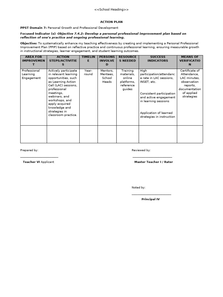Action Plan Template-Ecp | PDF | Mentorship | Learning