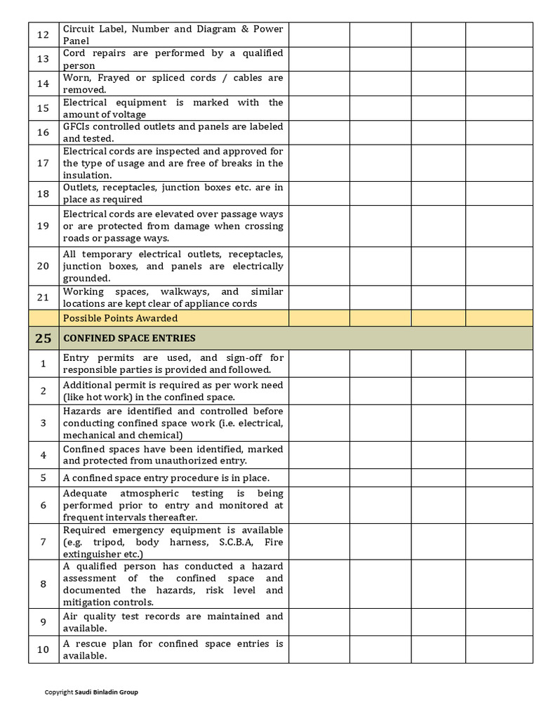 Safety Inspection Forms-71 | PDF | Personal Protective Equipment | Hazards
