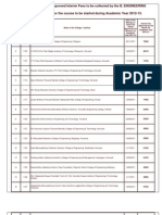 Fees Structure for Engineering