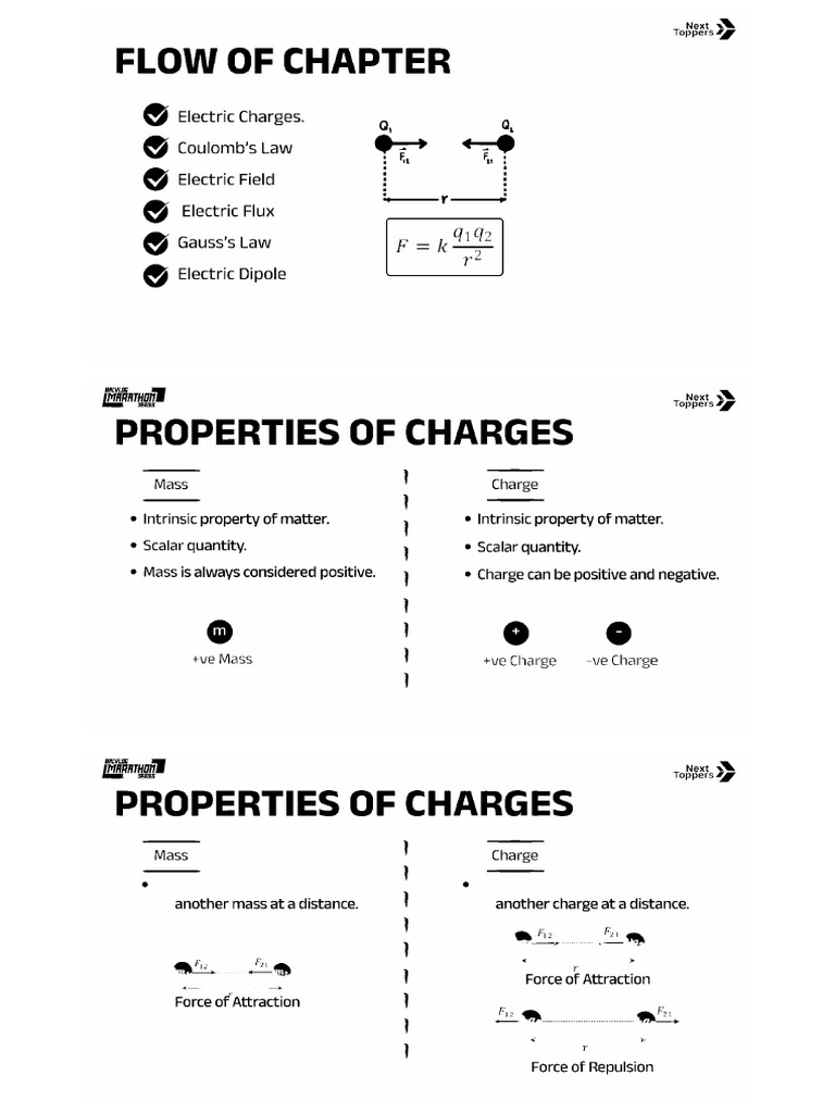 Notes Board Phy 4 CH | PDF