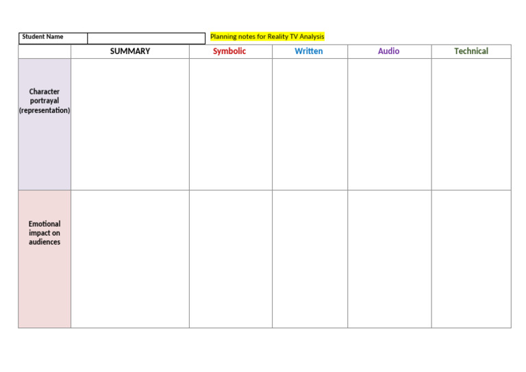 Planning Notes | PDF