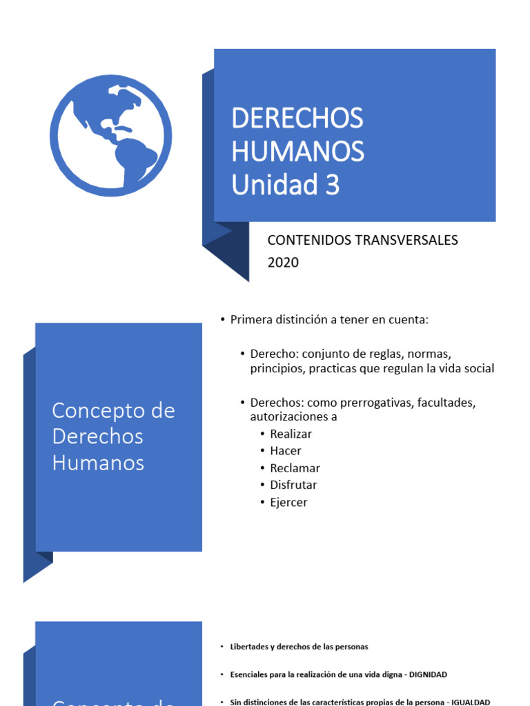 Derechos Humanos Unidad 3 2024 | PDF | Derechos | Derechos humanos