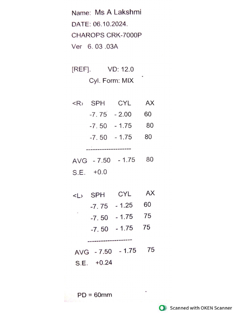 System Generated Report | PDF