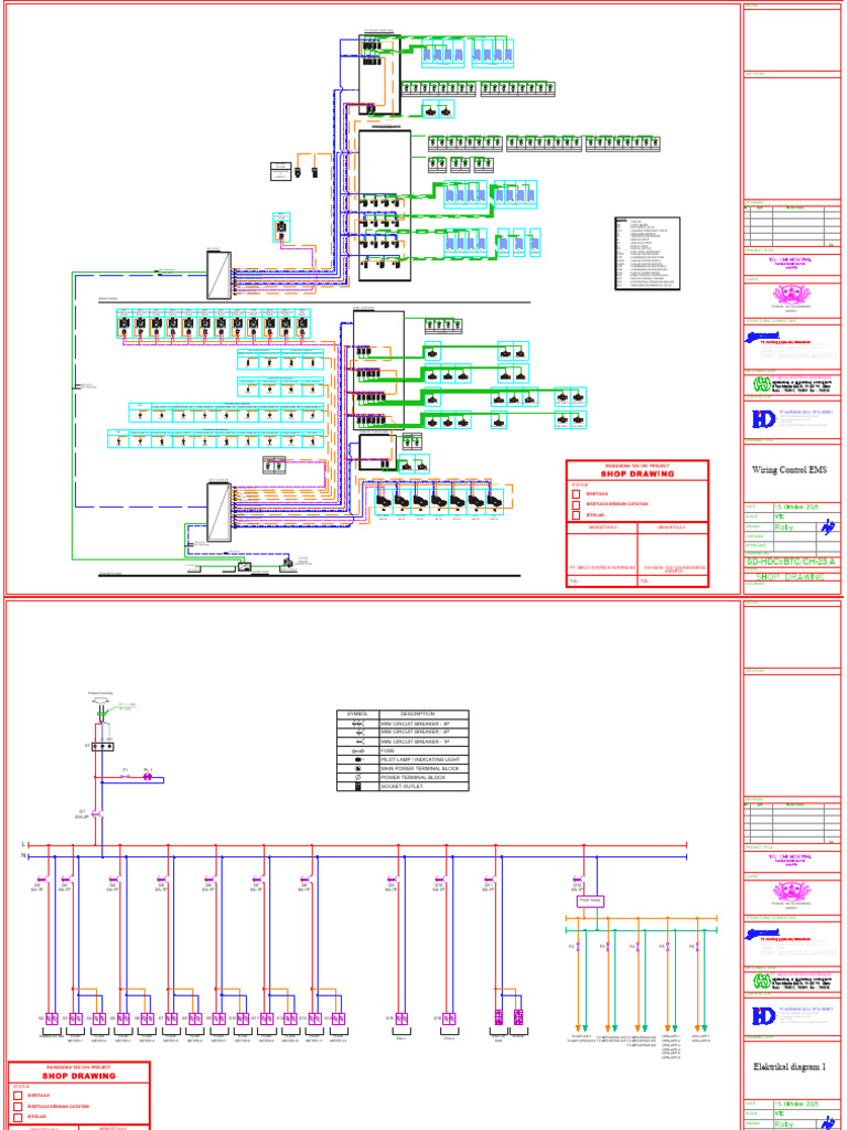 CPOS | PDF | Tools | Computer Engineering