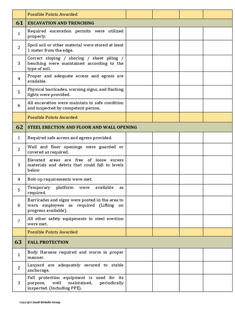 Safety Inspection Forms-83 | PDF | Civil Engineering | Safety