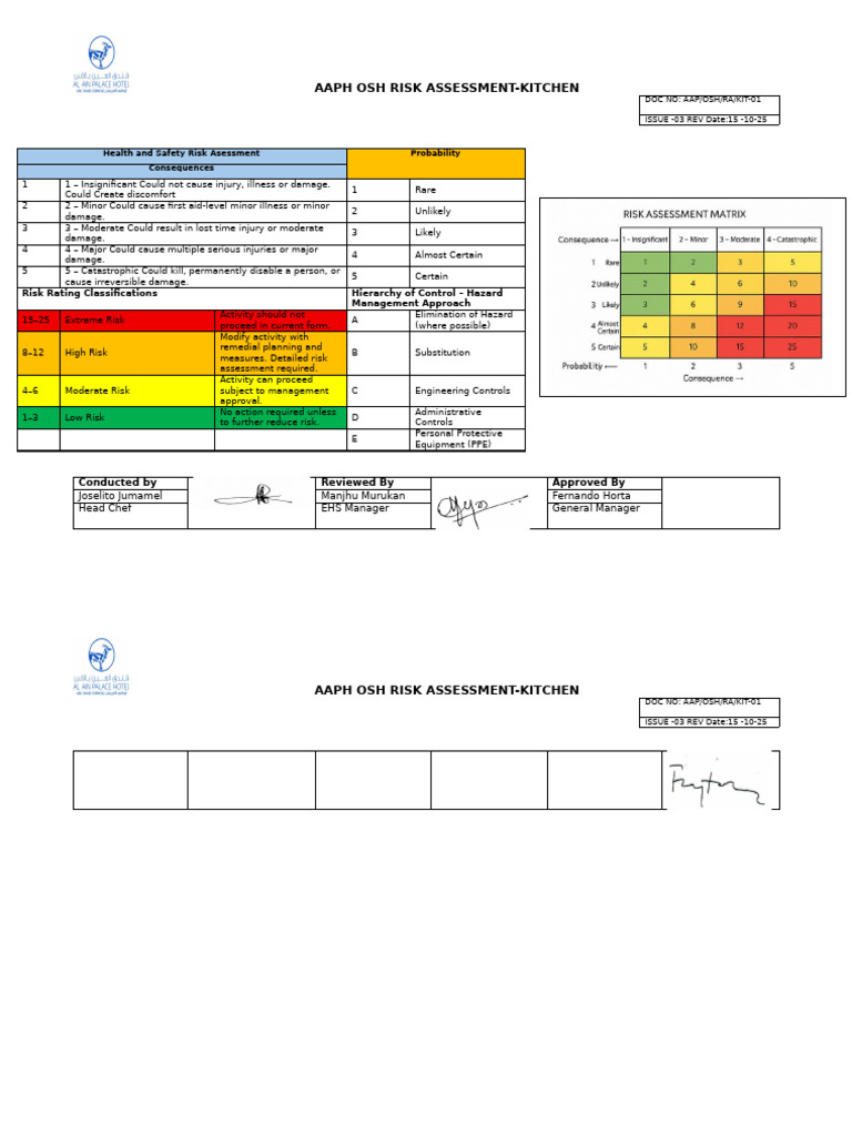 Health and Safety Risk Asessment-Cover Page-KIT | PDF | Occupational ...