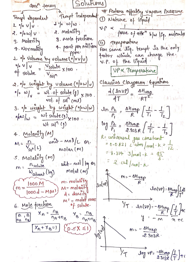 Short Notes PC Class 12 | PDF