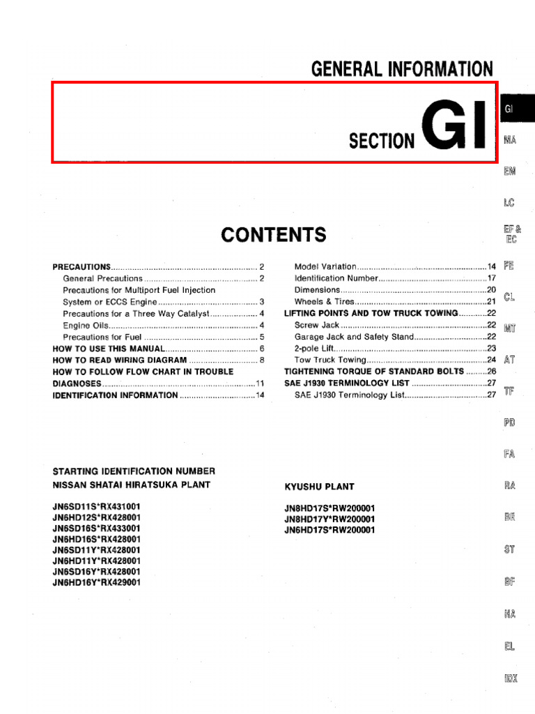 GI | PDF